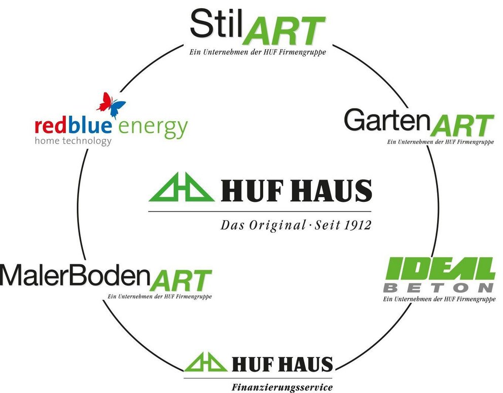 HUF Haus Unternehmensgruppe Logo und Partnerschaften Logo der HUF Haus Firmengruppe mit Partnerunternehmen